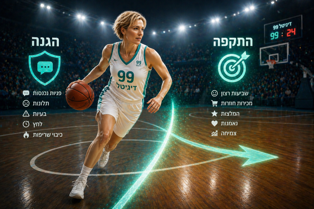 מהגנה להתקפה: הופכים את שירות הלקוחות  למנוע מכירות מרכזי בעסק